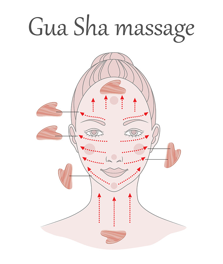 Rose Quartz Facial Gua Sha